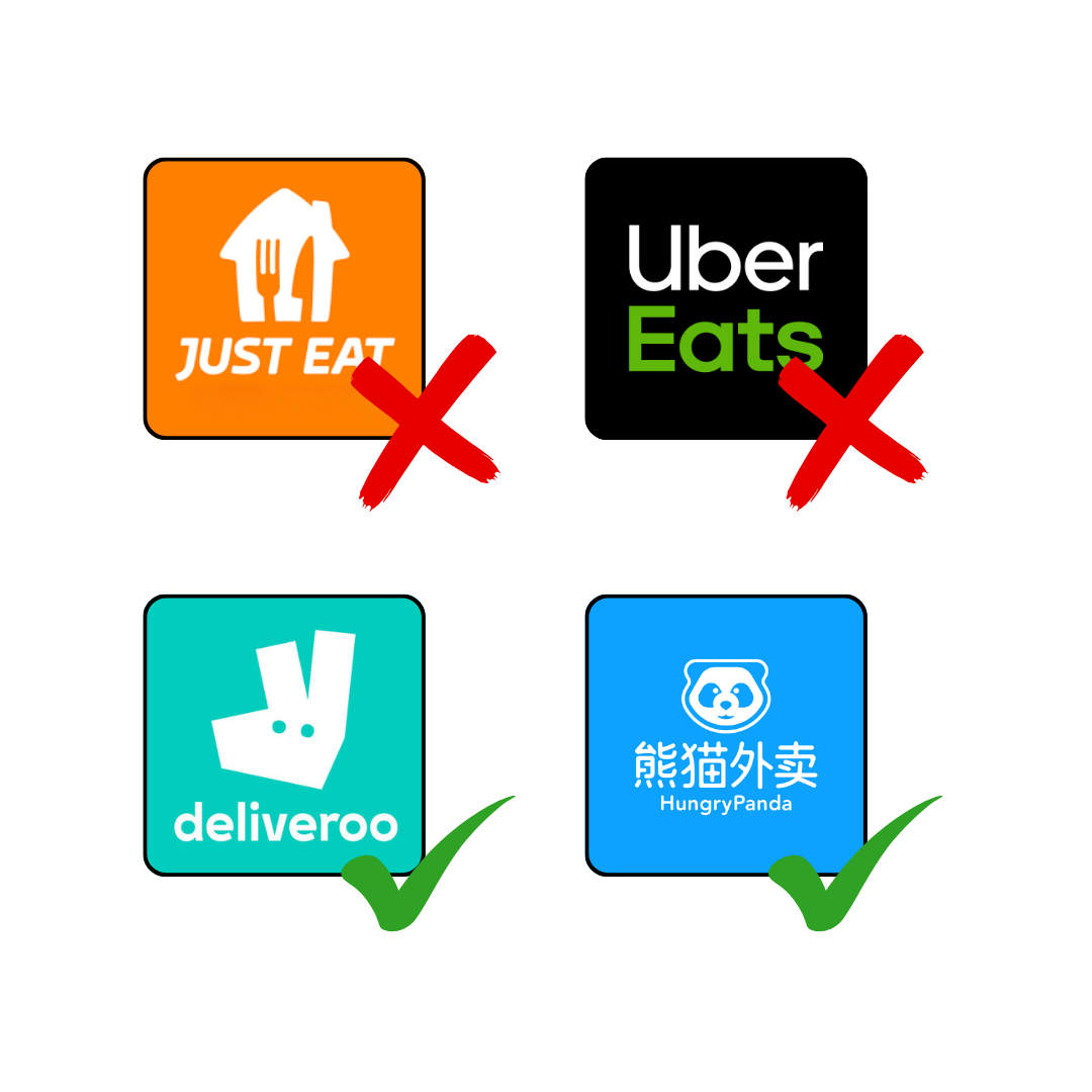 Deliveroo/Hungry Panda Sumni V2, V2s & V3 Wall Mount